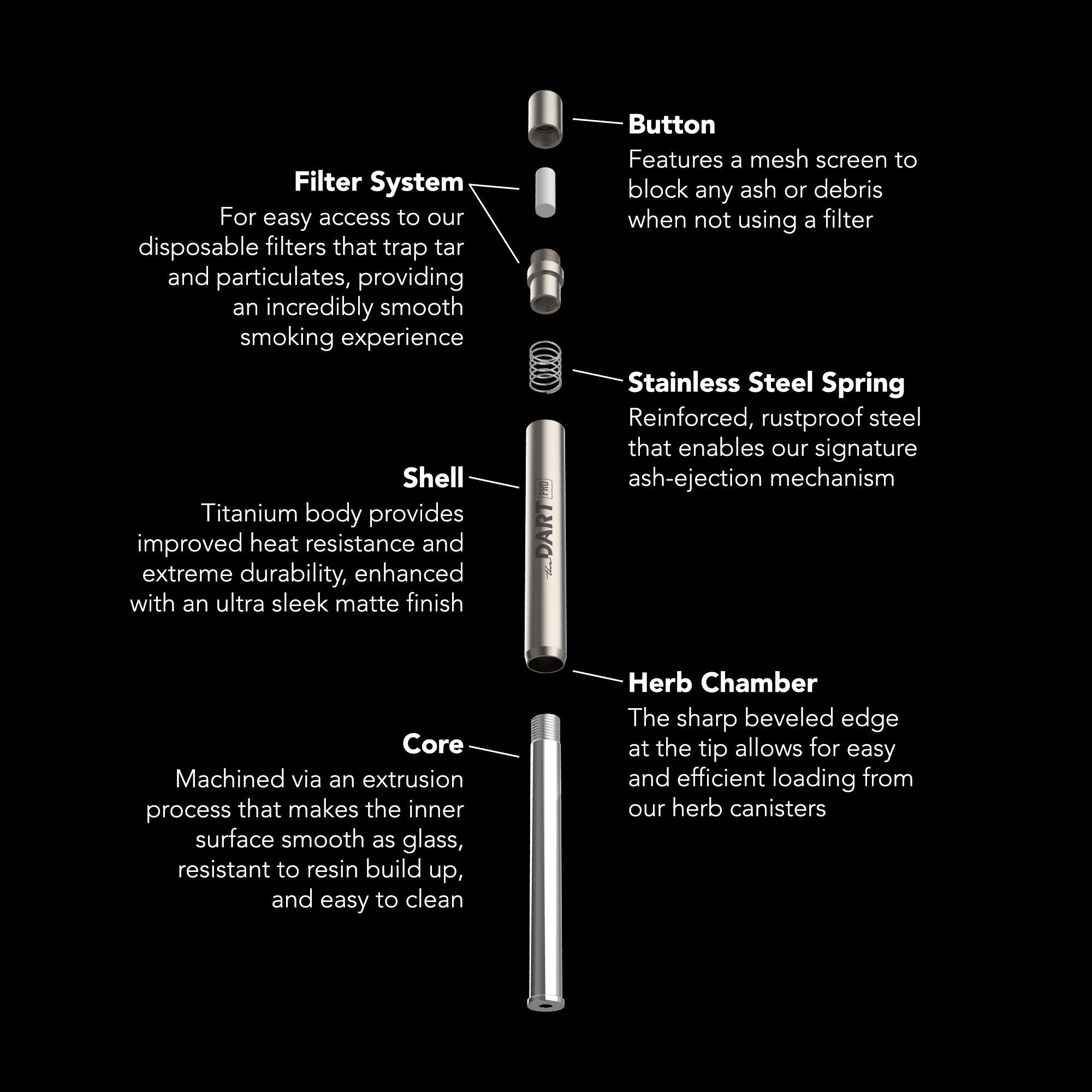 DART Pro Titanium