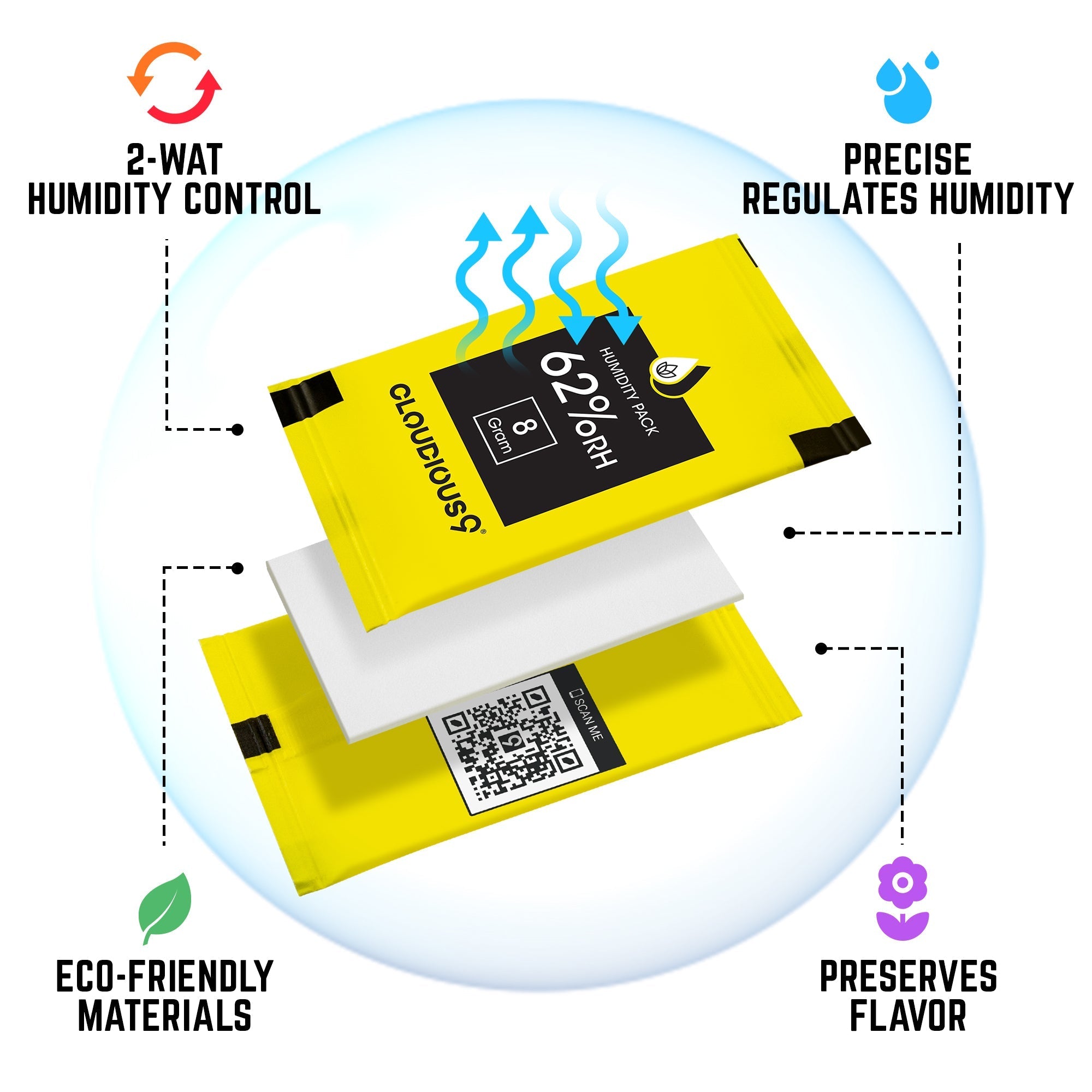 Cloudious 9 62% 2-Way Humidity Pack Regulator - 12 Count
