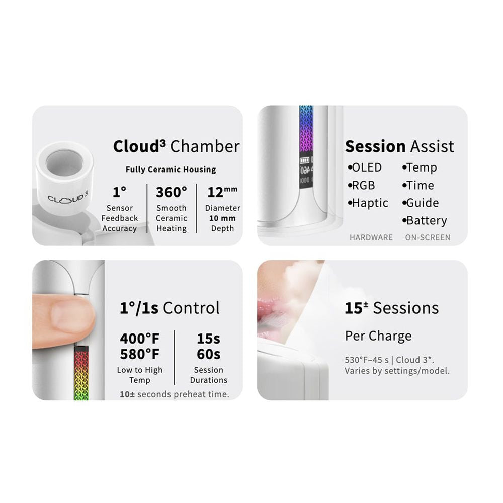 Yocan Black Pocket Concentrate Vaporizer | 1400mah